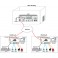 Connect up to Two PWR-RMT-RBT-C13 Remote Power Reboot Switches to an ENVIROMUX E-xD