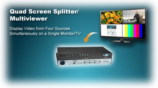 Quad screen splitter/ multiviewer