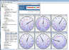 E-MNG: View sensor status in a bar graph or circular gauge.