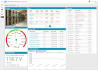 E-MNG-SH: Monitor many environment monitoring systems, sensors, and IP cameras at once. Customizable monitoring and layout for each user.