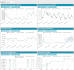 E-MNG-SH: View historical graphs for many sensors at once.