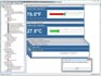 E-MNG-LC: Sensor alerts pop-up even when working in a different program