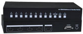 SPLITMUX-HD-4LC - Low-Cost HDMI Quad Screen Splitter/Multiviewer