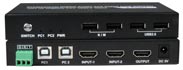 UNIMUX-HD4K18GB-2LC (Front & Back)