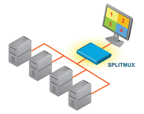 Video Splitter/Extender with audio over CAT5 diagram