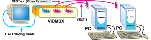 app-vidmux-se-15v.gif