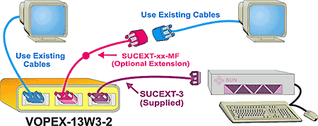 VOPEX-13W3-2