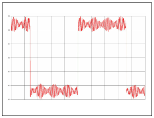 Video Signal with Flourescent Radio Transmitter Interference