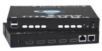 HDMI Quad Screen Splitter/Multiviewer