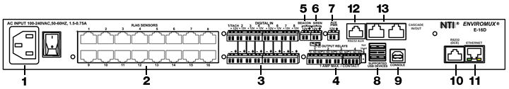 Enterprise Server Environment Monitoring System Specifications Drawing