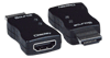 EDID Emulators