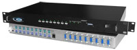 PS/2 KVM Server Switch with OSD and RS232 Control Options