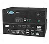 HDMI / DVI USB KVM Splitter