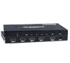 Low-Cost 4K 6.75Gbps HDMI Quad Screen Splitter/Multiviewer