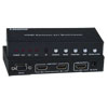 Low-Cost HDMI Dual Screen Splitter/Multiviewer with IR & RS232, HDCP compliant
