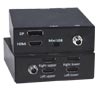 2x2 1080p Video Wall Processor – HDMI/DisplayPort Input & HDMI Outputs