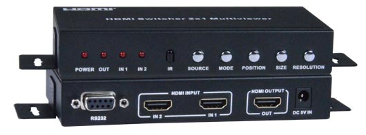 Dual Screen Splitter Multiviewer HDMI Simultaneous Single Screen