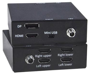 2x2 1080p Video Wall Processor – HDMI/DisplayPort Input & HDMI Outputs