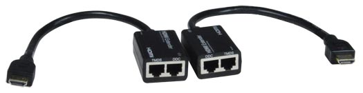 Mini HDMI Extender via Two CAT5e/6