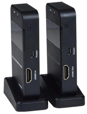 HDMI Wireless Extender