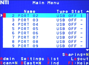 On-Screen Display (OSD)