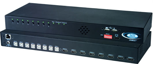 USB DVI KVM Switch