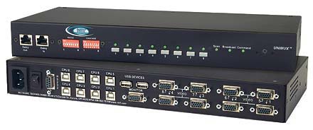 HDMI USB KVM Extender over HDBase-T