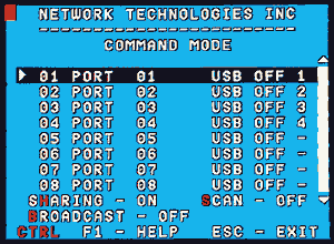 On Screen Display Option