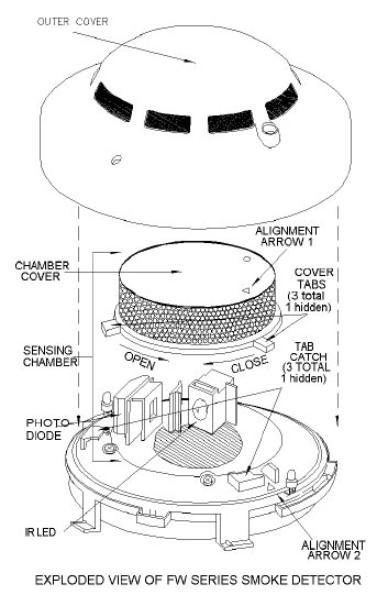 series_smoke_detector.jpg